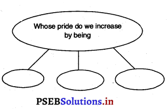 PSEB 3rd Class Welcome Life Solutions Chapter 2 Be Honest 1