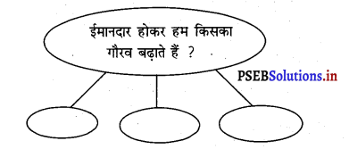 PSEB 3rd Class Welcome Life Solutions Chapter 2 ईमानदार बनें 1