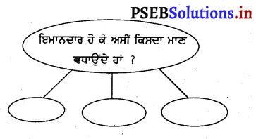 PSEB 3rd Class Welcome Life Solutions Chapter 2 ਇਮਾਨਦਾਰ ਬਣੇ 1