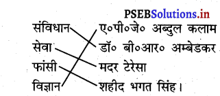 PSEB 3rd Class Welcome Life Solutions Chapter 4 करें प्यार बनें वफ़ादार 1