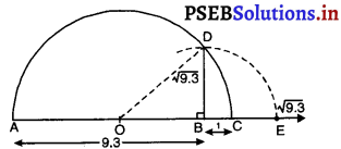 PSEB 9th Class Maths Solutions Chapter 1 संख्या पद्धति Ex 1.5 1