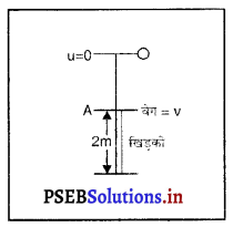 PSEB 9th Class Science Important Questions Chapter 10 गुरुत्वाकर्षण 29