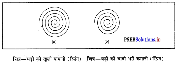PSEB 9th Class Science Important Questions Chapter 11 कार्य तथा ऊर्जा 12