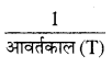 PSEB 9th Class Science Important Questions Chapter 12 ध्वनि 14