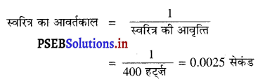 PSEB 9th Class Science Important Questions Chapter 12 ध्वनि 17