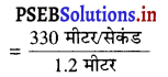 PSEB 9th Class Science Important Questions Chapter 12 ध्वनि 24