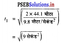 PSEB 9th Class Science Important Questions Chapter 12 ध्वनि 26