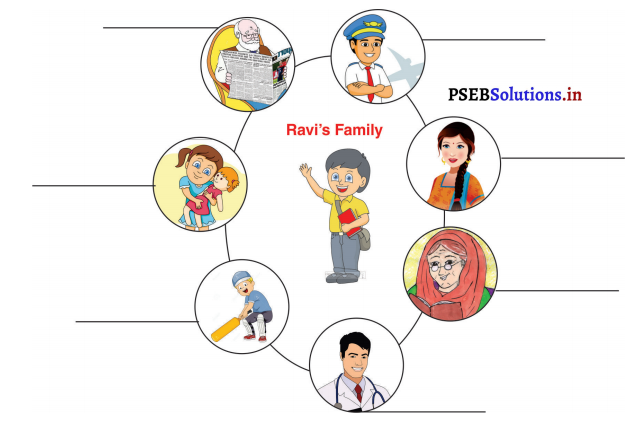 PSEB 3rd Class English Solutions Chapter 1 Me and My Family 1