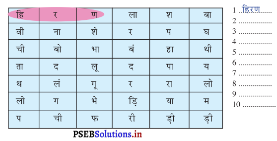 PSEB 3rd Class Hindi Solutions Chapter 21 उपकार का फल 2