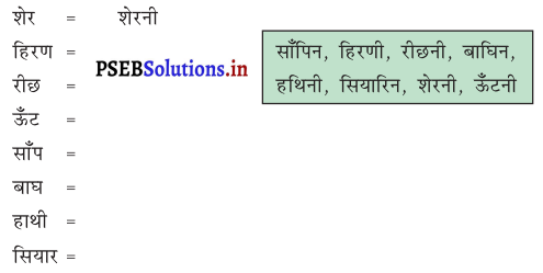 PSEB 3rd Class Hindi Solutions Chapter 21 उपकार का फल 3