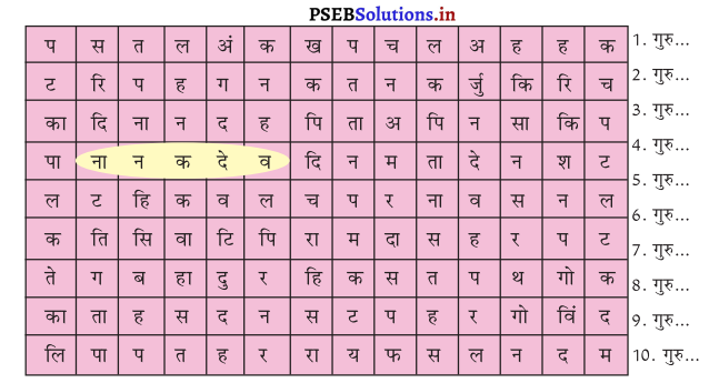 PSEB 3rd Class Hindi Solutions Chapter 22 गुरु गोबिंद सिंह को शीश झुकाएँ 1