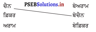 PSEB 3rd Class Punjabi Solutions Chapter 2 ਉਠ ਕਿੱਥੇ ਗਿਆ 1