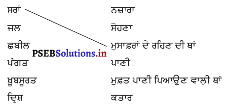 PSEB 3rd Class Punjabi Solutions Chapter 20 ਸੀ ਹਰਿਮੰਦਰ ਸਾਹਿਬ ਦੇ ਦਰਸ਼ਨ 1