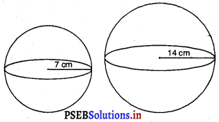 PSEB 9th Class Maths Solutions Chapter 13 पृष्ठीय क्षेत्रफल एवं आयतन Ex 13.4 2