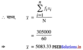 PSEB 9th Class Maths Solutions Chapter 14 सांख्यिकी Ex 14.4 5