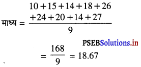 PSEB 9th Class Maths Solutions Chapter 14 सांख्यिकी Ex 14.4 6
